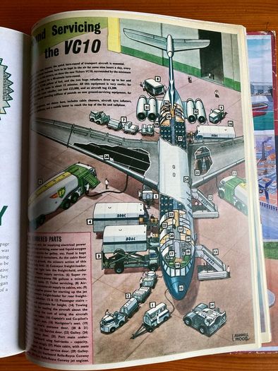 'The Eagle Annual Of The Cutaways' 2008