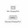 Mini DisplayPort to DisplayPort Connector -V1.2, Cable length 2 Metre Image 2