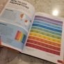 Maths school book Image 7