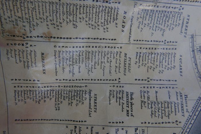 Antique DUBLIN. Map of Dublin & Suburbs with 22 vignettes of Dublin landmarks. Published by Edward Heffernan, 1st June, 1868, 12 Charleville Road, Rathmines. 28" x 22,5". Linen backed. Frayed at edges