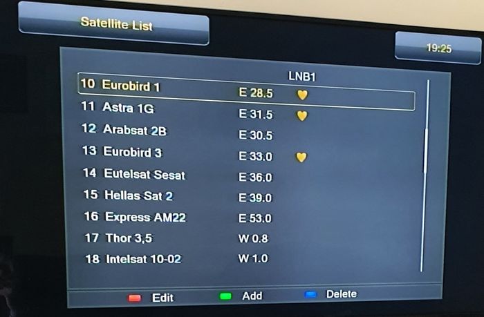 Ferguson Ariva 250 HD Combo Receiver(Satellite, terrestrial) HDMI