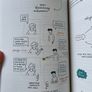 polsh book Image 6