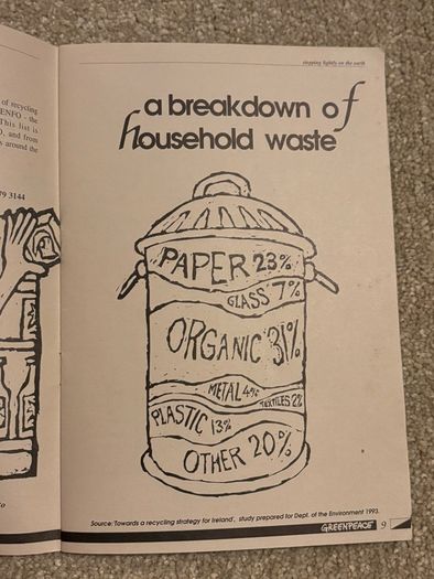 Stepping Lightly on the Earth: a guide for clean living' book