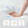 King mattresses, King Memory Foam Mattress Image 5