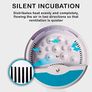 Egg incubator Chicken Incubators for hatching eggs with Automatic Temperature and Humidity Control (9 Eggs) - Chick Brooder - chicken eggs, Duck, Quail eggs, Goose and incubator Box kit (FREE POSTAGE) Image 6