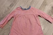 baby Boden top