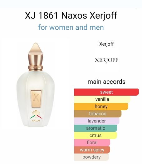 Xerjoff Naxos