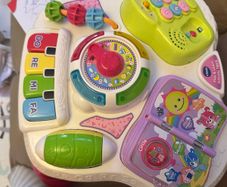 activity table