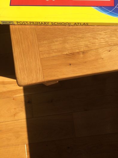 Post Primary School Atlas