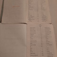 80's and 90's Mathematical Tables (Blue)