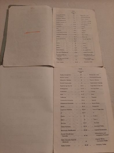 80's and 90's Mathematical Tables (Blue)