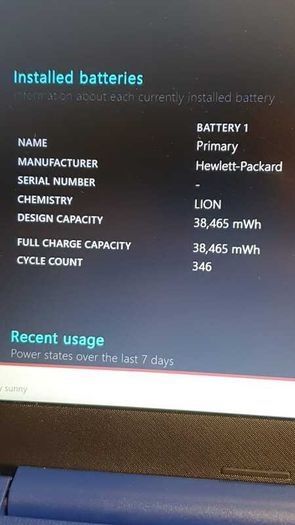 Hp Laptop 15s - Ryzen 5 4500u - 16gb Ram - 256gb Nvme Ssd