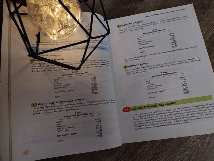 Frank Wood's Business Accounting 1 ! RRP 55 euro ! 2008 ! by Ft Pr !