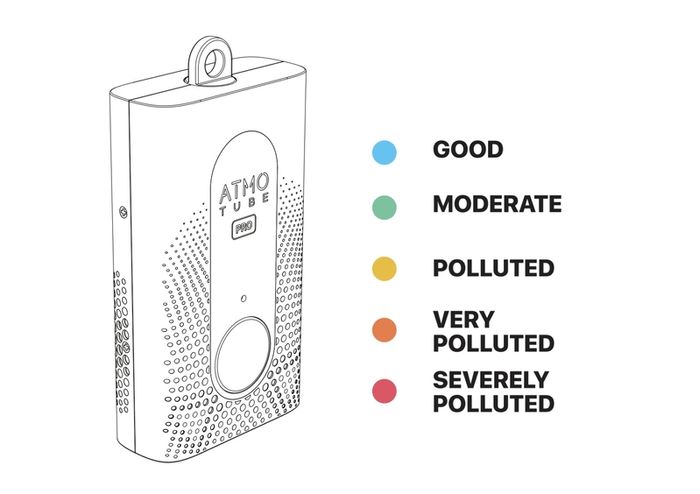 RRP eur 200 . Barely used (+ new original box) portable air quality monitor Atmotube Pro + phone app