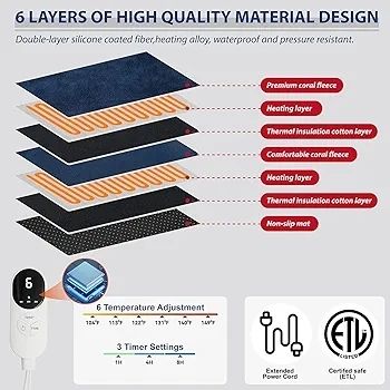 Heated Electric Pad for Foot, Double-Sided Heating, 9 Fast Heating Settings 2H Auto Shut Off, Electric Fast Heat Pad with Heat Settings Navy Blue