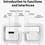 Multifunction Wireless Charger Stand Bluetooth 5.0 Speaker FM TF RGB Night Light Fast Charging Station for iPhone Samsung Xiaomi Image 8