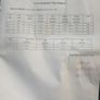 nissan x-trail injectors Image 2