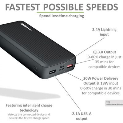 Powerbank 20,000 mA Charger Phone Charger