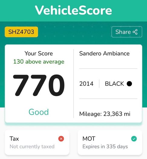 Dacia Sandero 2014