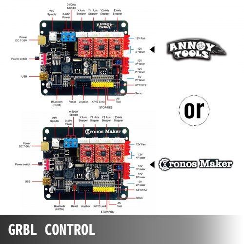 Router Kit Wood Router Kit Basic GRBL Control DIY CNC Machine 3 Axis PCB PVC Milling Machine with Offline Controller 240x180x40mm (FREE SHIPPING)