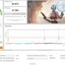 EVGA RTX 3090 FTW3 ULTRA 24GB  Excellent Condition  Receipt Image 10