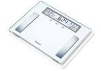 Diagnostic Bathroom Scales