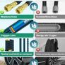 Garden Hose Pipe with 10 Function Nozzle - Upgraded 3-Layer Latex No-Kink Flexible Water Hose with 1/2" 3/4" Connectors, Expanding Water Hose for Gardening, Washing & Cleaning Image 2