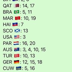 panini world cup