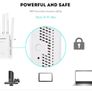 New Link Wifi Repeater/ Router/ Ap Image 10