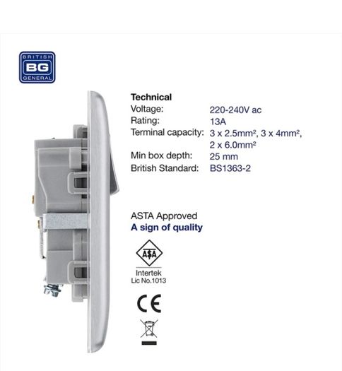BG Electrical Brushed Steel wall outlets