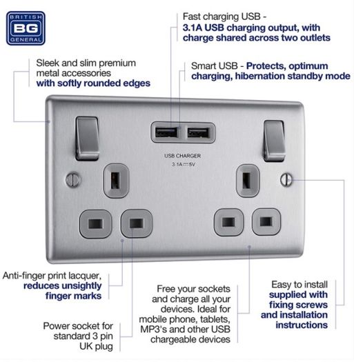 BG Electrical Brushed Steel wall outlets