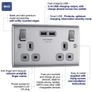 BG Electrical Brushed Steel wall outlets Image 2