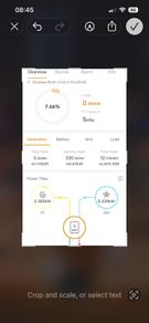 Solar PV Panels
