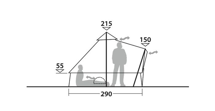 Robens Klondike S Bell Tent 2026 Model