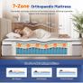 Double Mattress 4FT6, 10inch/25cm Hybrid Memory Foam & Pocket Coils Springs Image 6