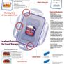 Brand New Lock & Lock, Water Tight, Food Storage Container Image 3