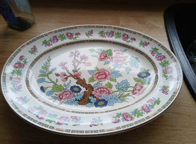 Turkey plate