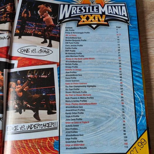 Wrestlemania Annual 2009