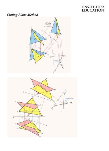 Leaving Cert Design and Communication Graphics Institute Notes