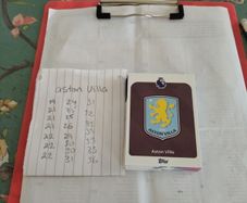 Aston Villa Topps Premier league cards