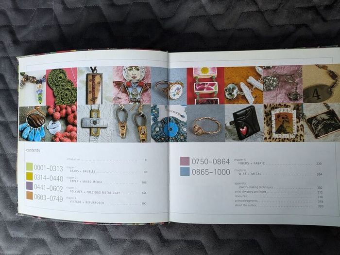 1000 Jewelry Inspirations Book