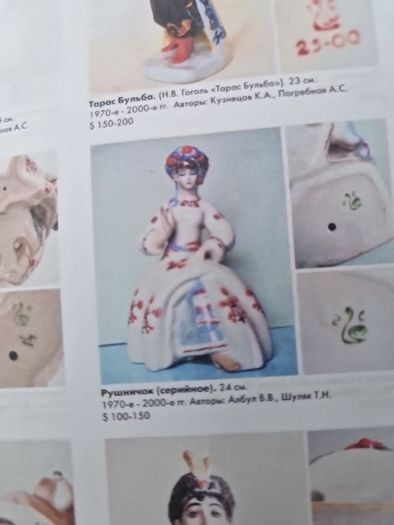 Ukrainian porcelain catalogue
