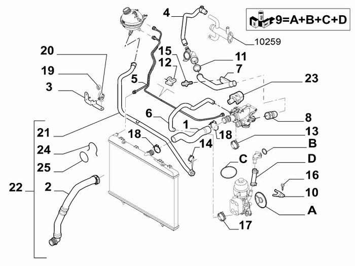 Top Radiator Hose (Fiat Scudo)