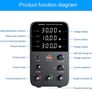 DC power supply (0-30V,0-10A) adjustable, switching power supply, mini high precision 4-digit display with USB fast charging interface, variable lab bench power supply MULTIPLE VARIATIONS AVAILABLE, SEE DESCRIPTION (FREE POSTAGE) Image 3
