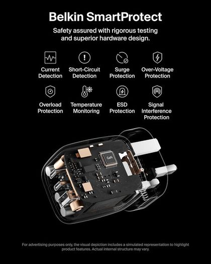 Belkin 3-Port USB-C Plug 70W