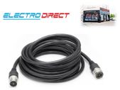 Car Charging Equipment for Sale