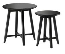 Nest of tables