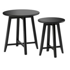 Nest of tables