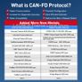 Thinkdiag 2 Ediag plus obd2 diagnostic tools add CAN FD protocol ECU coding Active test 15 Reset Service All system OBD2 scanner Image 5