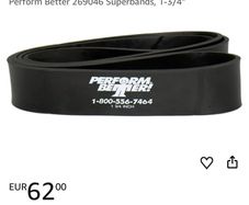 Fitness Powerbands (Sports Physio)